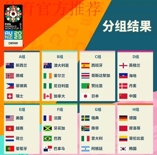 加拿大女足世界杯6月6日揭幕 中国队23人参赛名单公布